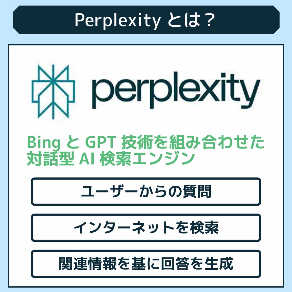 Perplexityとは？